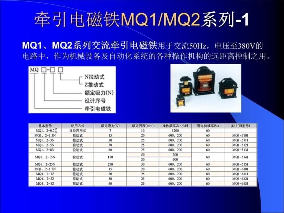 制动电磁铁1系列-1教学文案_第5页