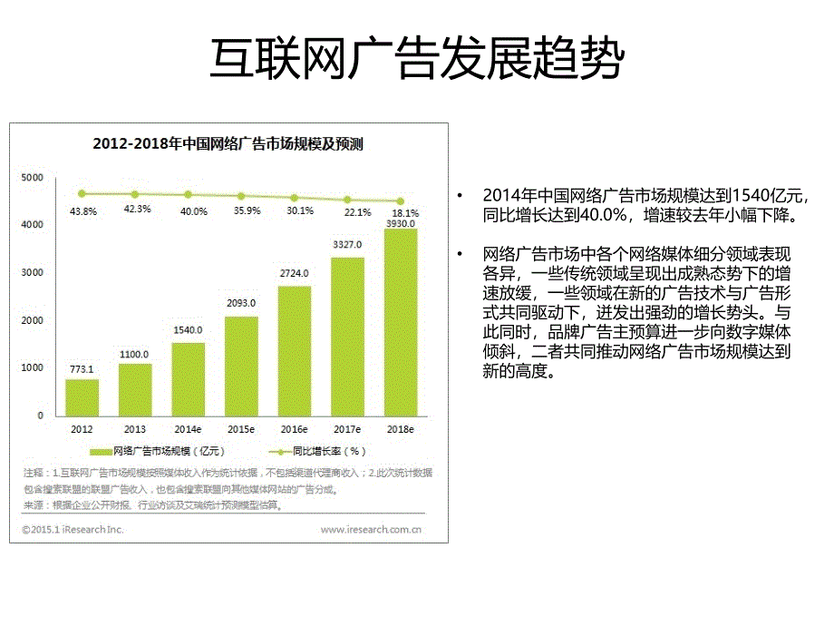 {广告传媒}互联网广告基础介绍_第2页