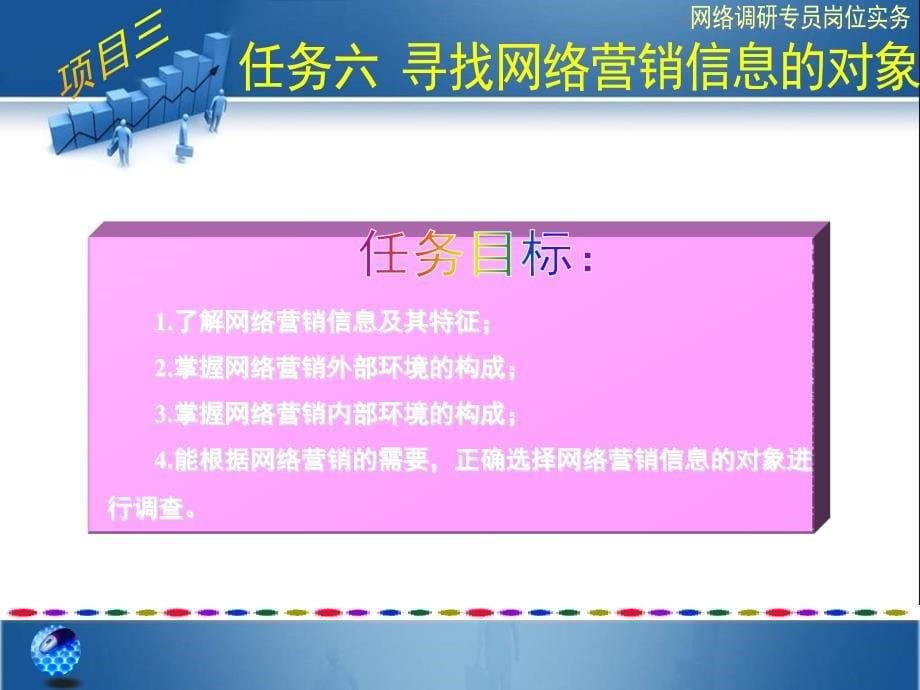 {网络营销}网络营销实务3_第5页