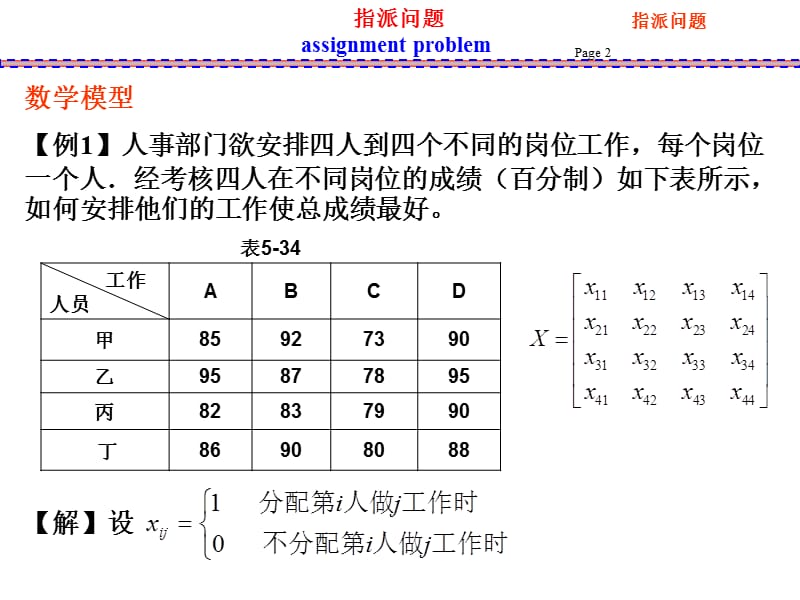 指派问题研究报告_第2页