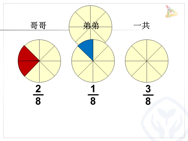 人教版小学数学三年级同分母分数的加、减法课件_第4页