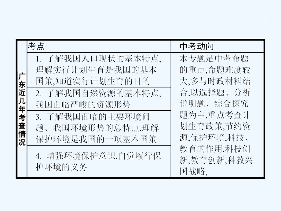 中考政治专题十科学发展振兴中华复习课件_第2页