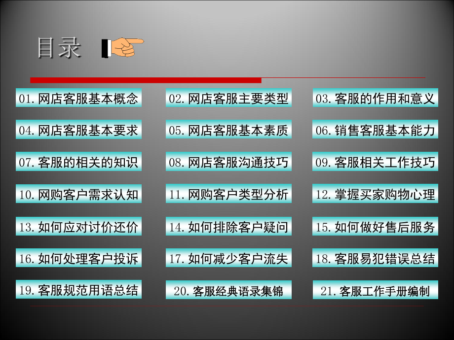 {客户管理}网络科技公司客服人员培训讲义_第2页