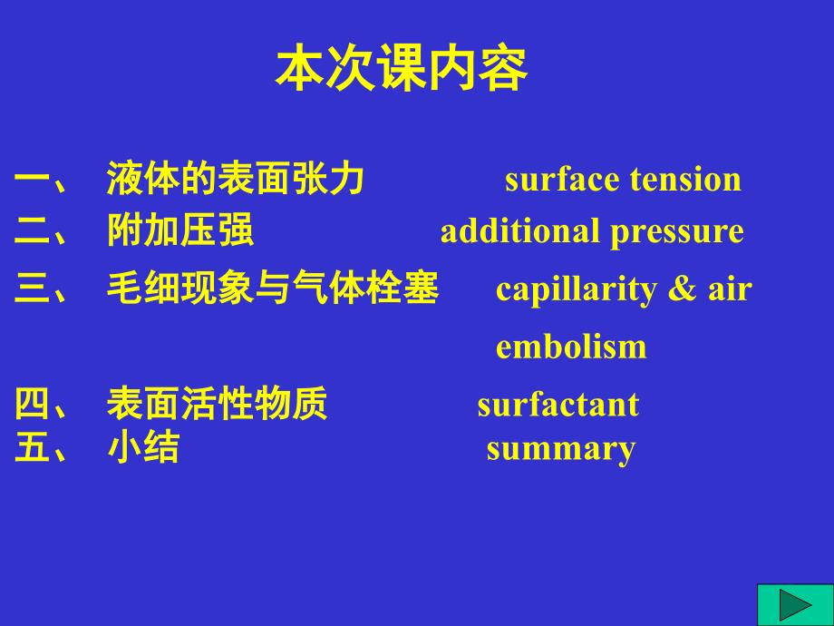 液体表面现象讲解材料_第4页