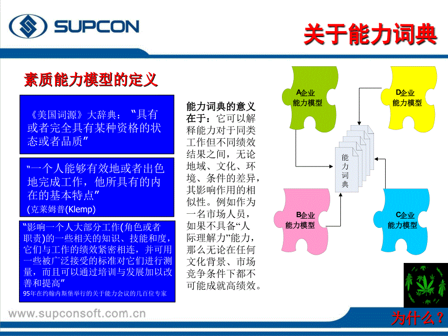 {员工管理}员工素质能力模型规划应用方案_第4页