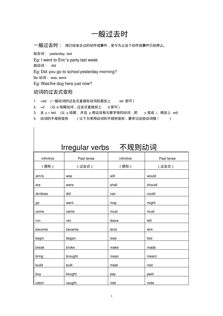 (完整版)仁爱英语七年级下册过去式及练习_第1页