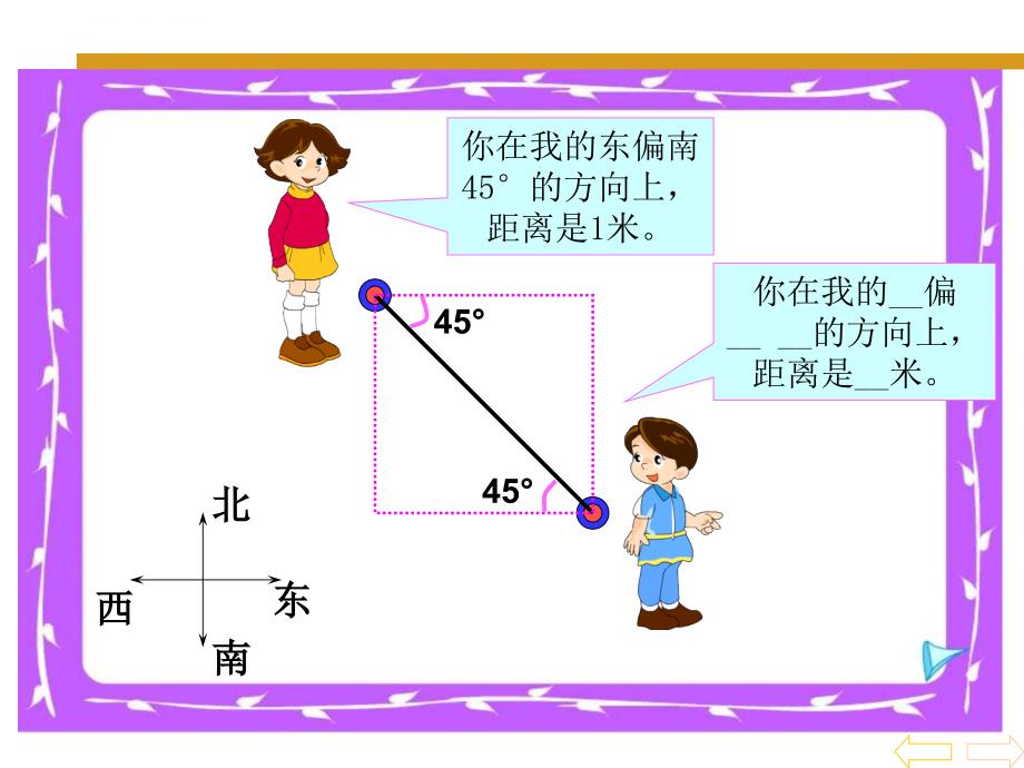 人教版小学数学三年级《位置和方向》课件_第4页