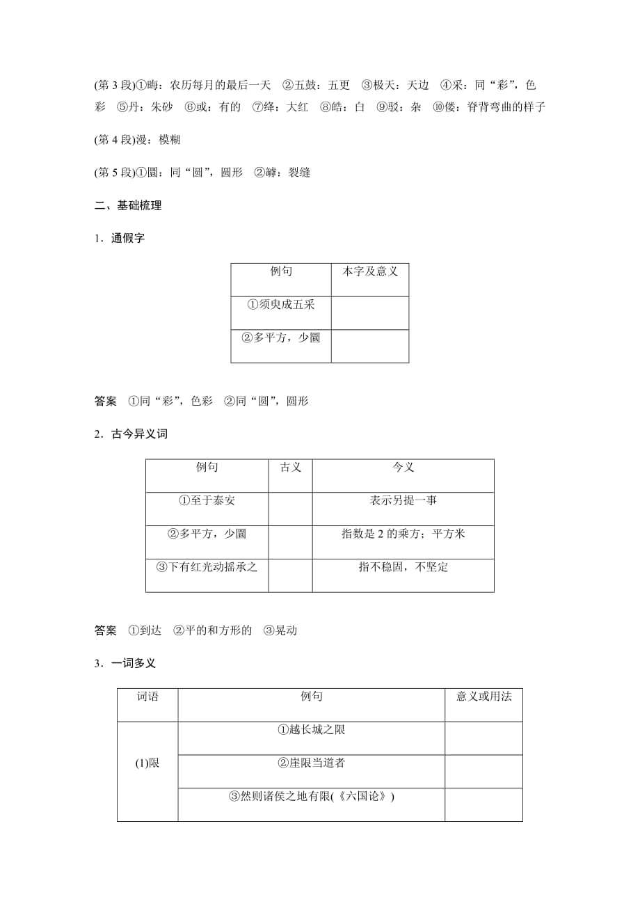 统编版上册必修文言文Ⅰ 课文 《登泰山记》素材_第2页