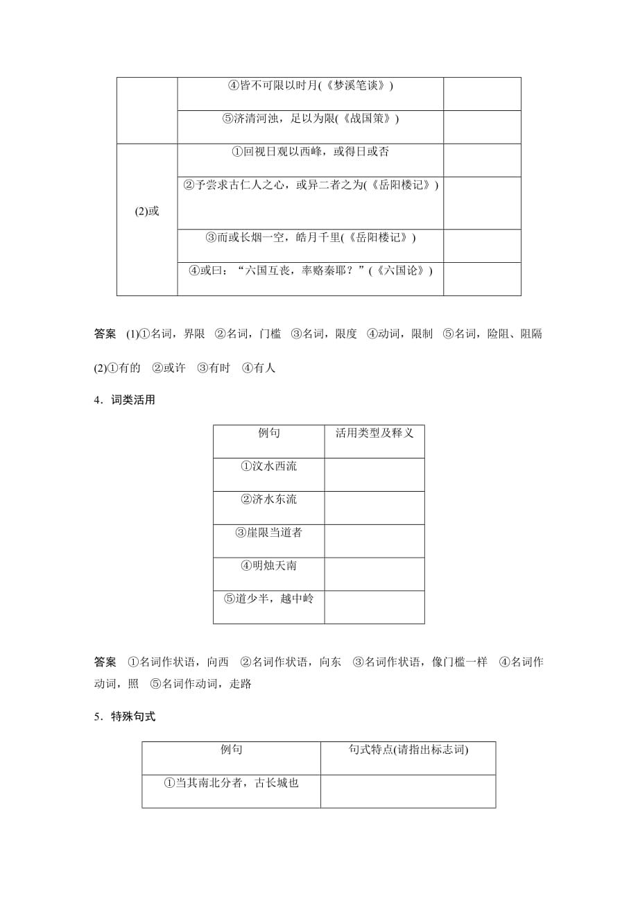 统编版上册必修文言文Ⅰ 课文 《登泰山记》素材_第3页