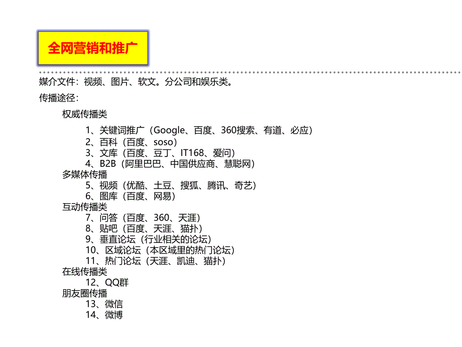 {广告传媒}新媒体技术全网营销_第3页