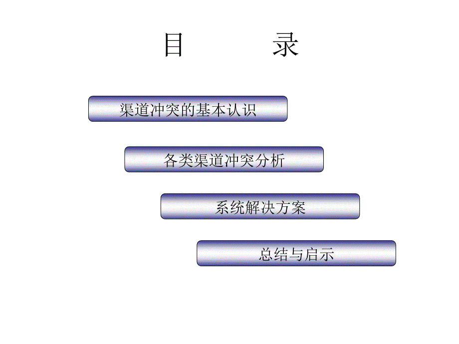 {经销商管理}泛家居建材代理商经营手册_第2页