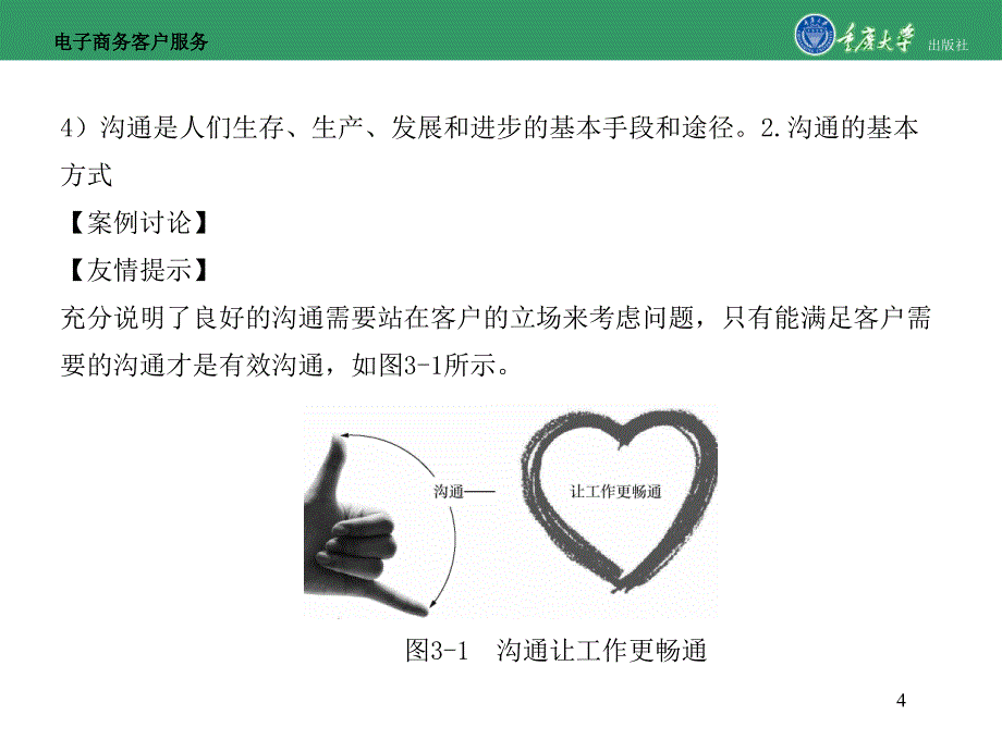 {客户管理}模块3客户沟通技巧_第4页