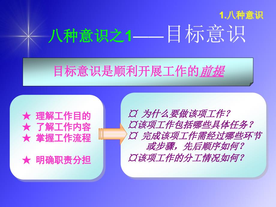 {员工管理}办公室人员工作基本推进_第4页