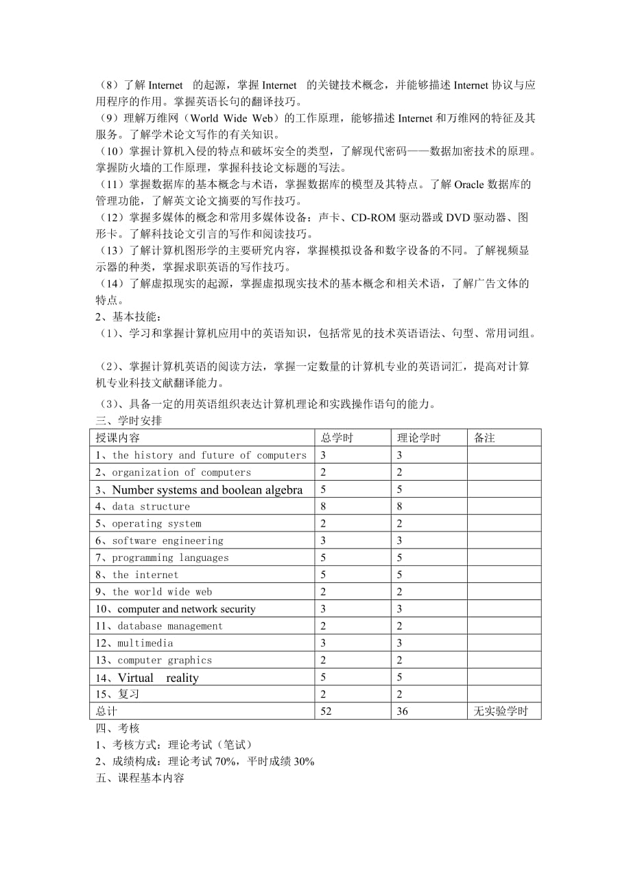 《计算机专业英语》教学大纲 - 1_第2页