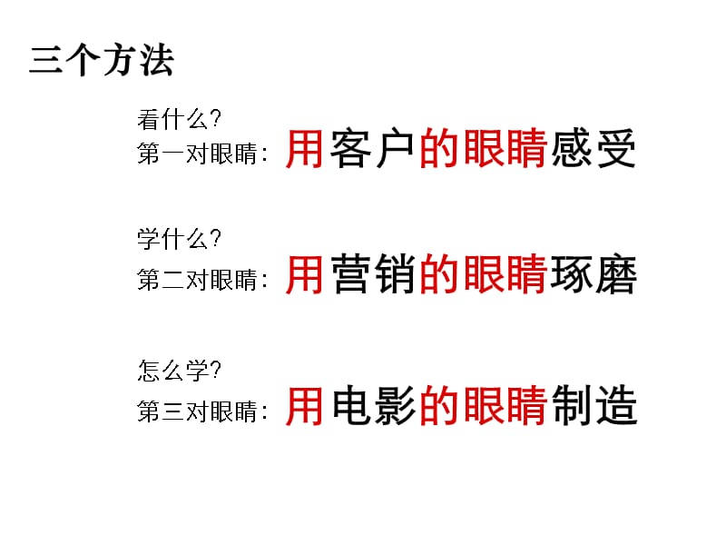 {客户管理}某地产客户精细化研究之触点研究_第2页