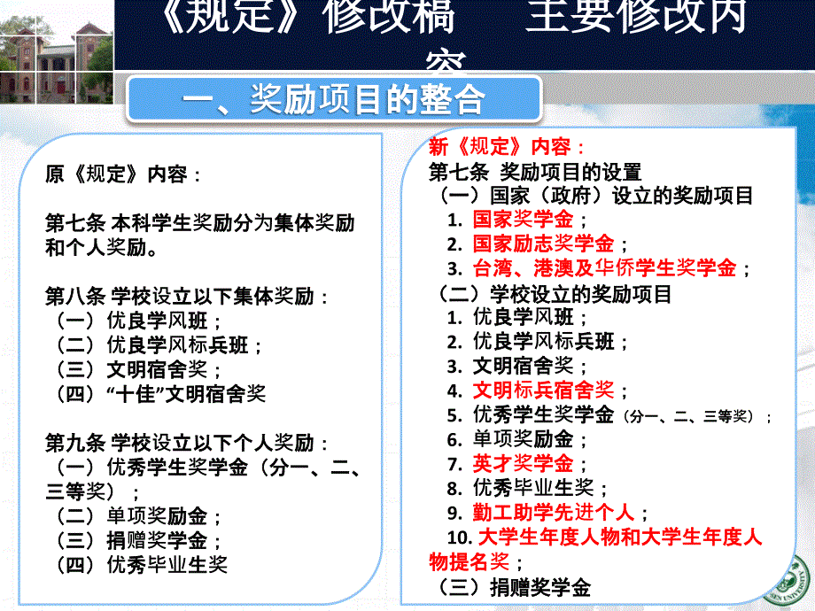 {人力资源薪酬管理}中山大学07版解读新奖励管理规定_第3页