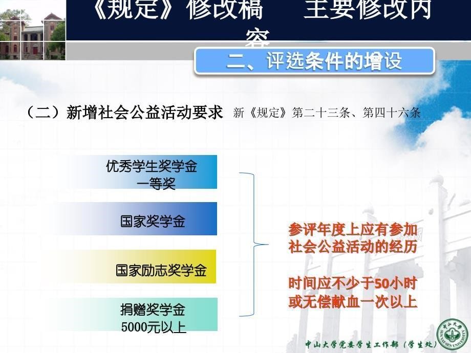 {人力资源薪酬管理}中山大学07版解读新奖励管理规定_第5页