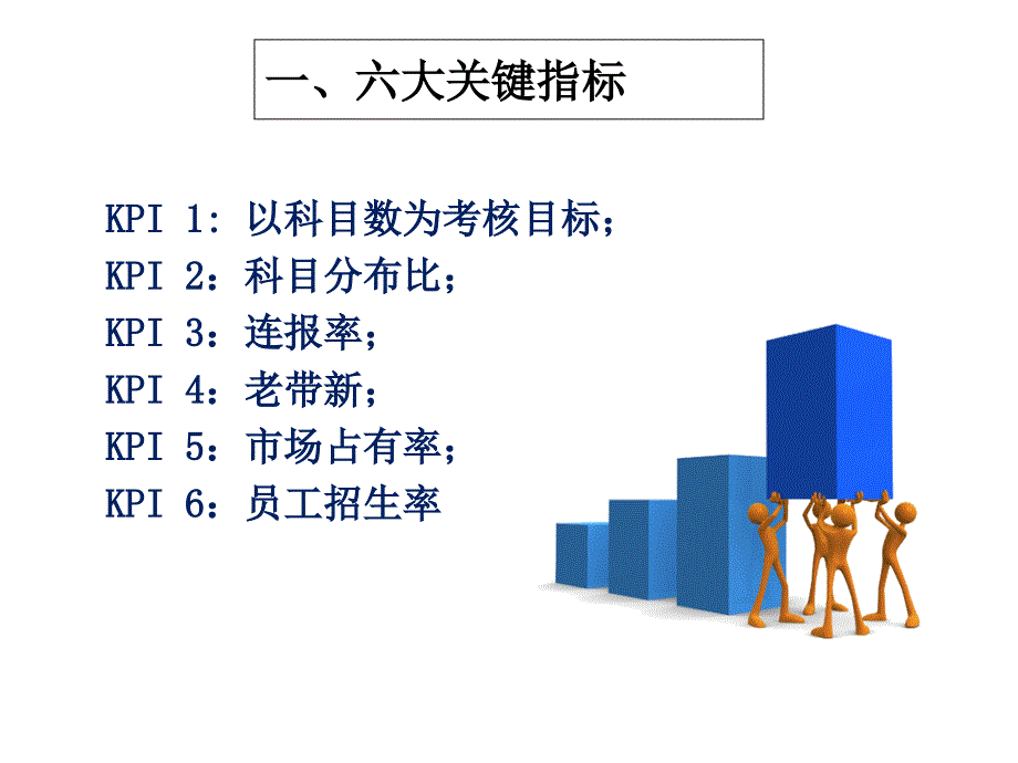 {营销策略培训}招生营销手段汇总_第3页