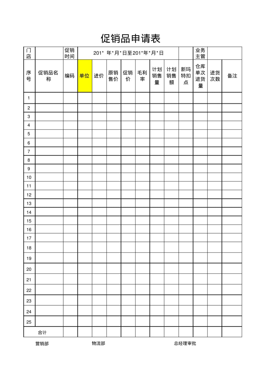 2015促销品申请表模板_第1页