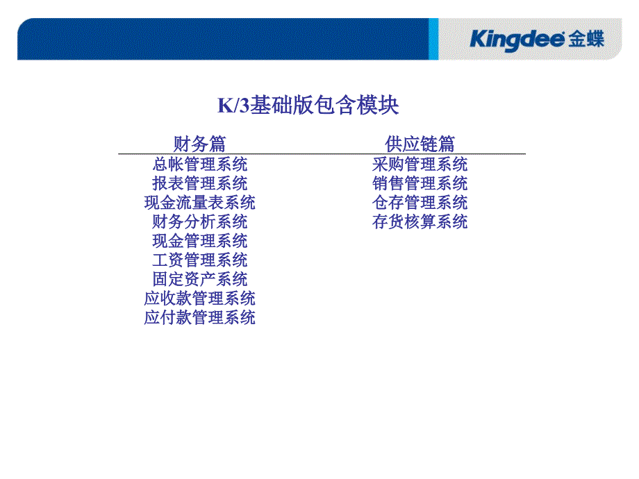 {企业通用培训}K3基础版培训初始化篇_第4页