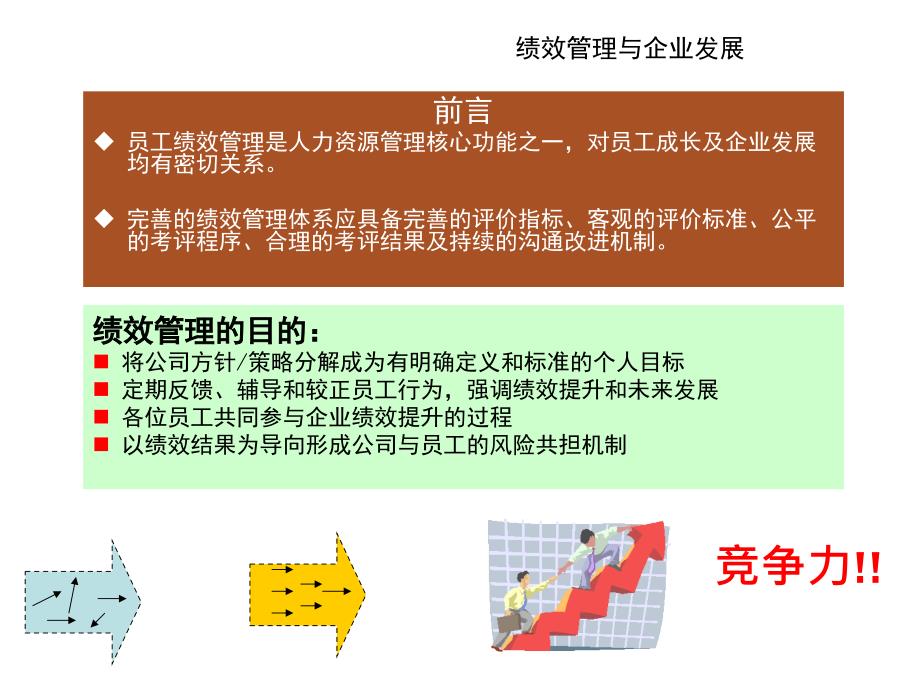 {人力资源绩效考核}绩效管理技巧培训_第2页