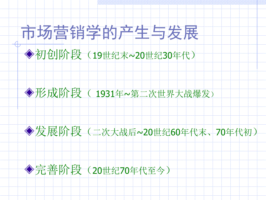 {营销策略培训}市场营销学的产生与发展ppt321_第3页