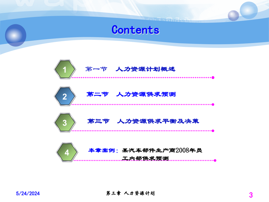 {人力资源知识}人力资源计划HRP_第3页