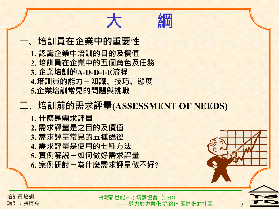 {企业通用培训}培训课堂游戏实战精选1_第3页