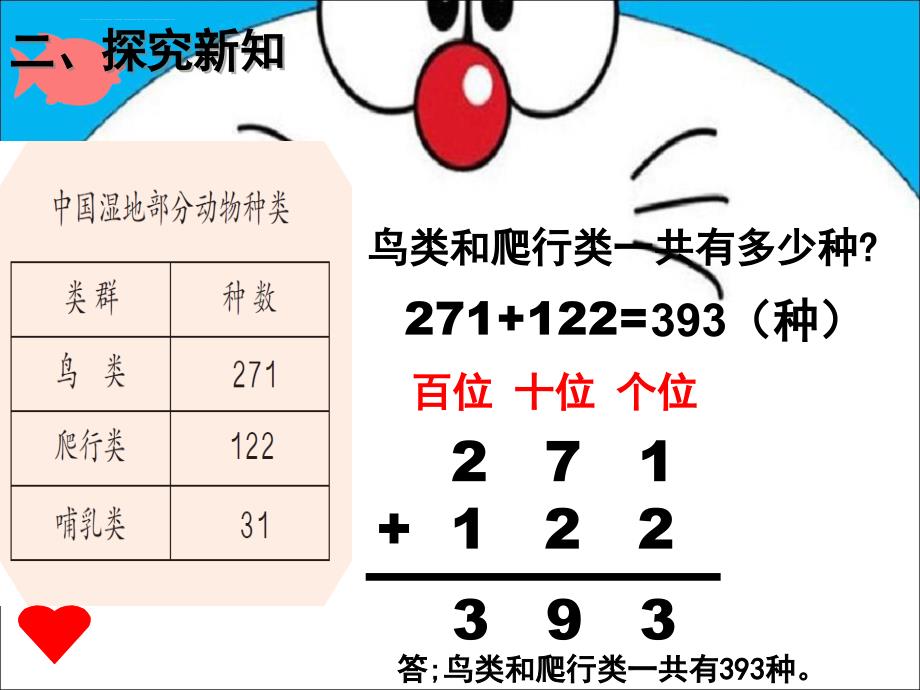 人教版小学数学三年级三位数加三位数不连续进位加法 课件_第4页