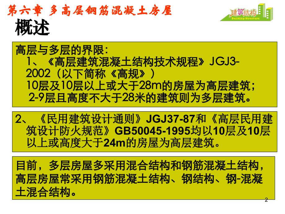 {企业通用培训}多高层钢筋混凝土房屋讲义_第2页