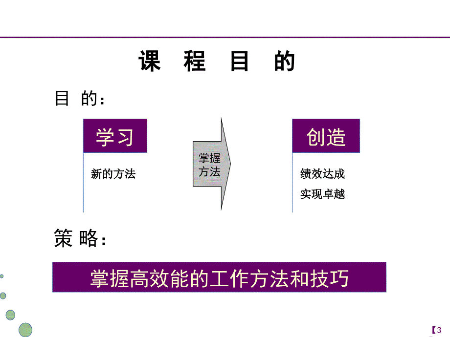 {人力资源绩效考核}高绩效的工作办法和技巧_第3页