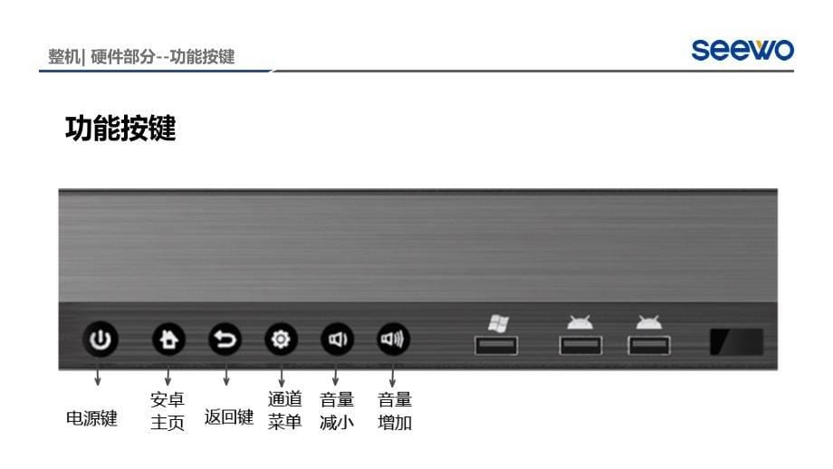 {广告传媒}多媒体培训PPTEN3_第5页