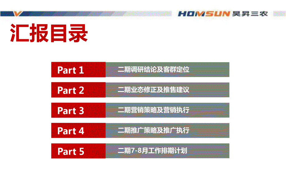 {营销策略}推广策略蓄客策略销售策略_第3页