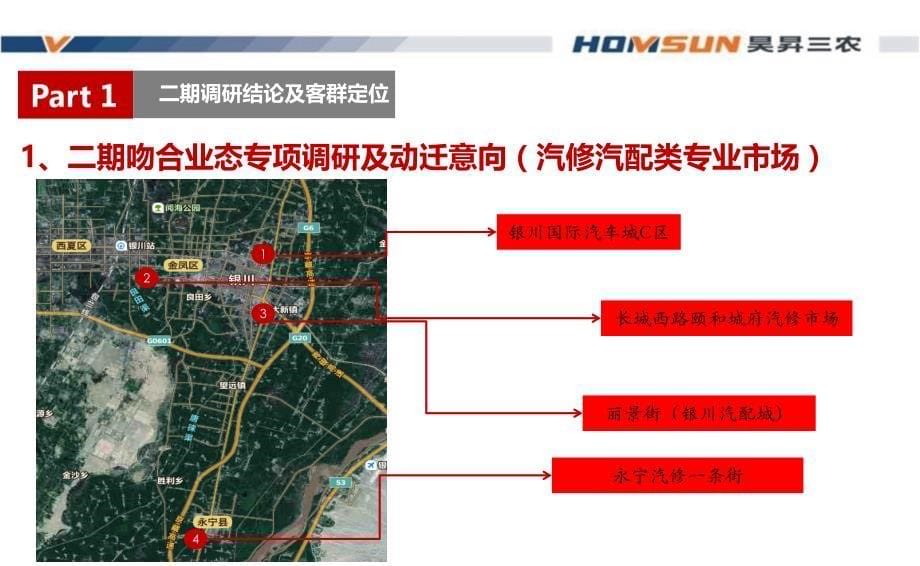 {营销策略}推广策略蓄客策略销售策略_第5页