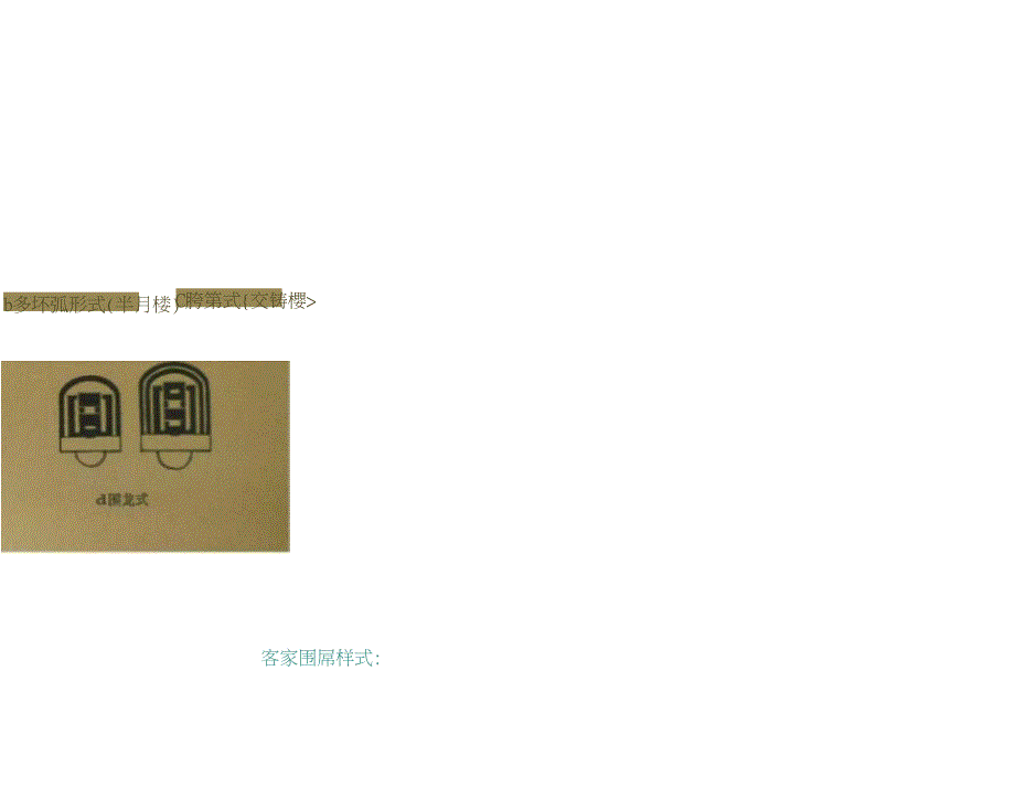 {营销策略培训}客家建筑文化研究九月博客_第4页