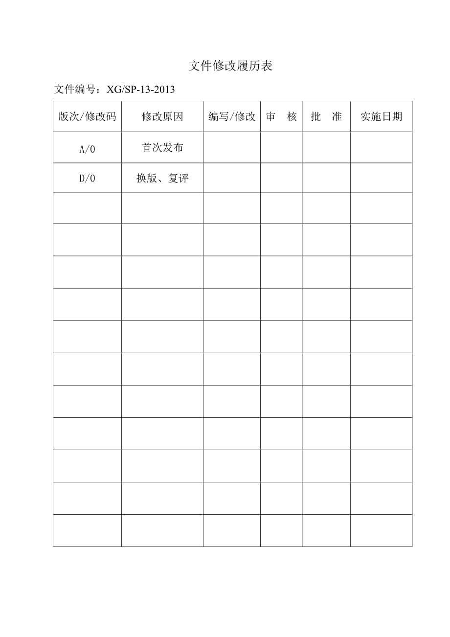 环境因素识别与重要环境因素判定程序_第2页