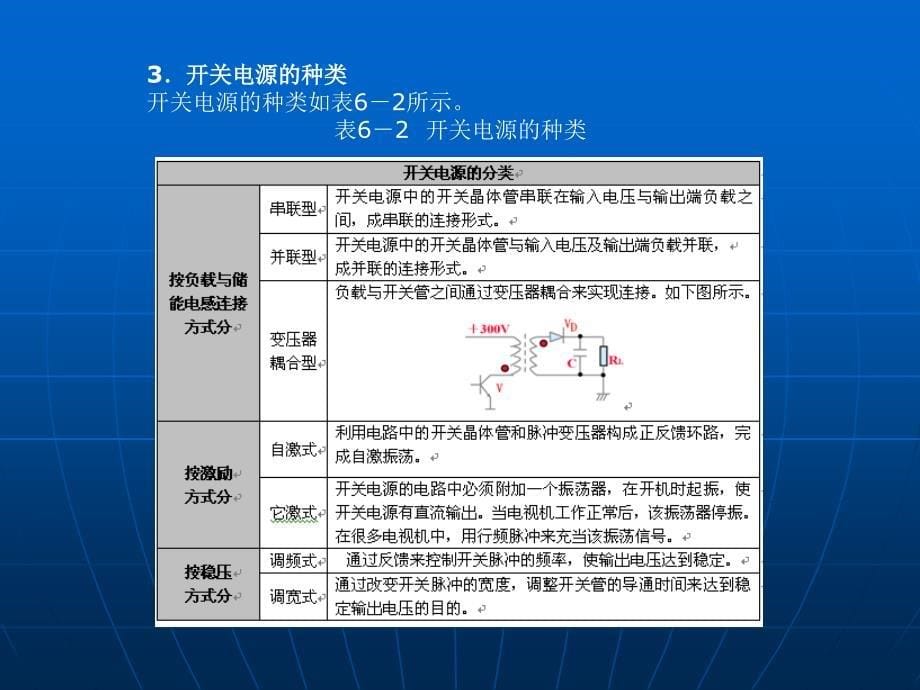 {广告传媒}彩色电视机电源电路分析_第5页