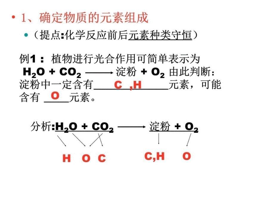 质量守恒定律及其应用幻灯片课件_第5页