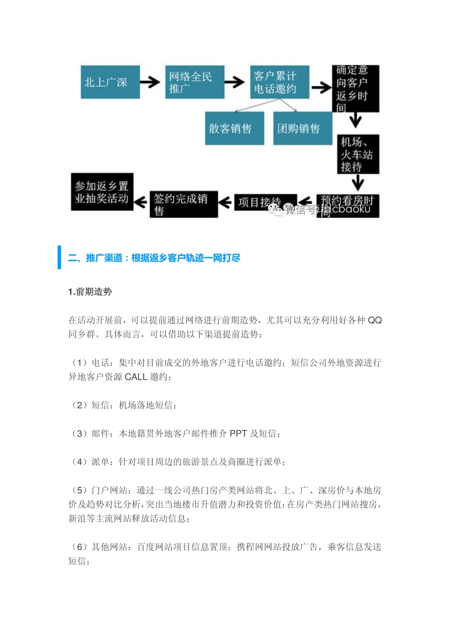 5_策略：学恒大万科如何抢春节返乡客户_第2页