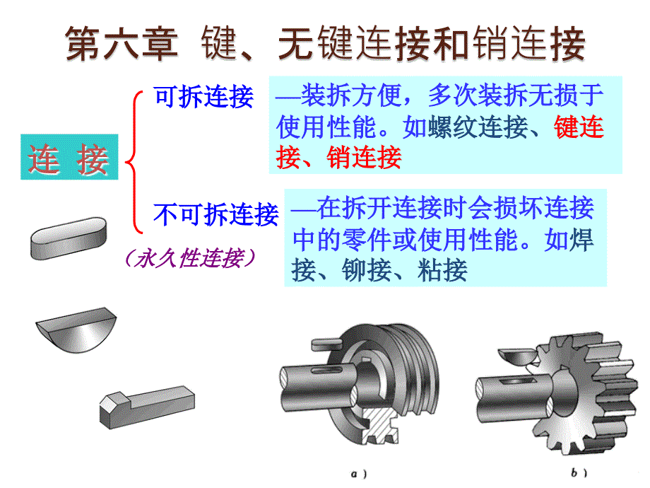 {营销策略培训}5键销与铆接_第2页