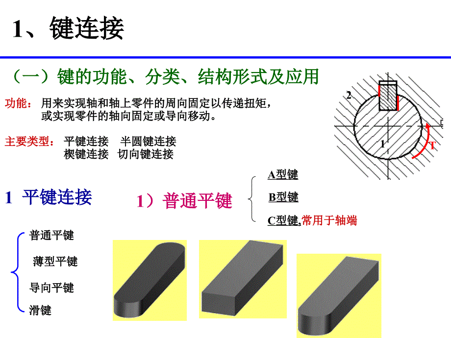 {营销策略培训}5键销与铆接_第3页