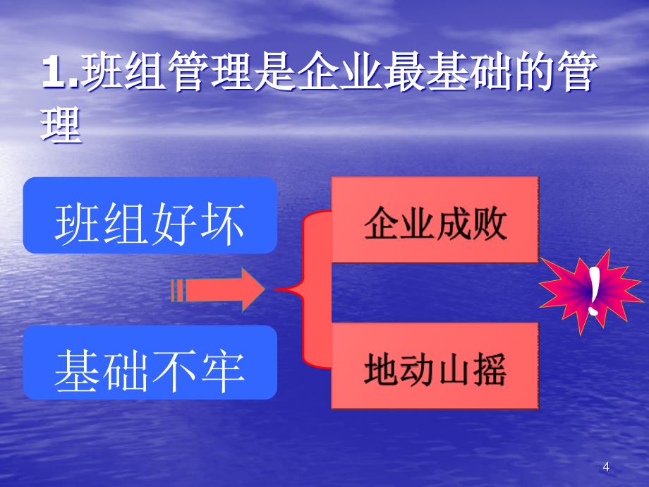 {企业通用培训}六型班组建设培训讲义最终_第4页