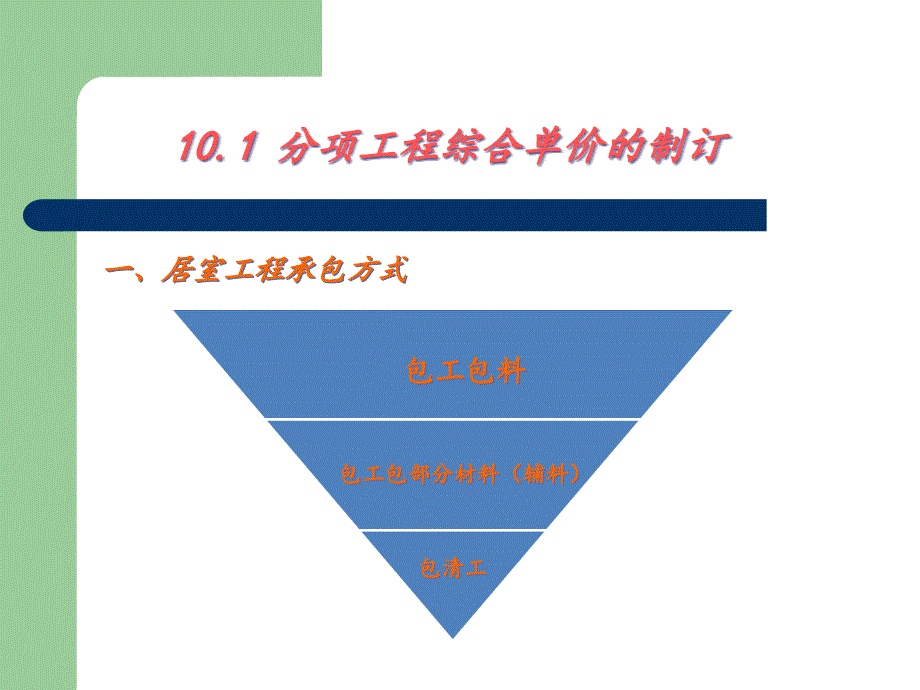 {营销策略培训}居室装修报价_第4页