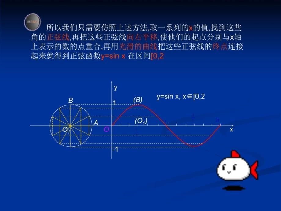 正弦函数图像教学文稿_第5页