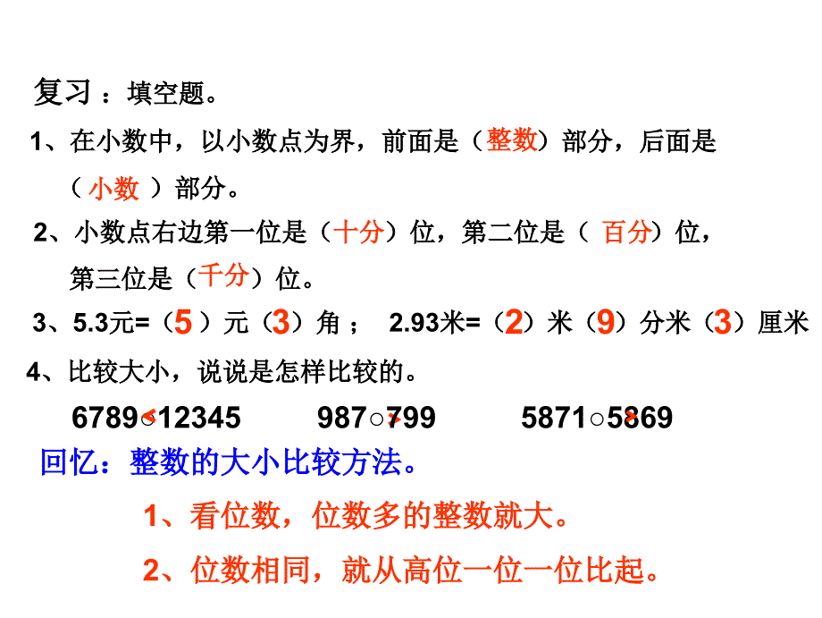 人教版四年级数学下册小数的大小比较课件_第2页