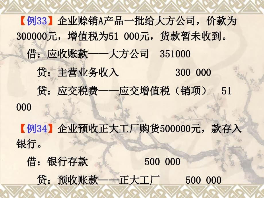 会计第6章制造业主要经济业务的核算课件_第5页