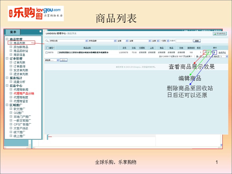 全球乐购代理商后台上传商品教程讲课教案_第2页