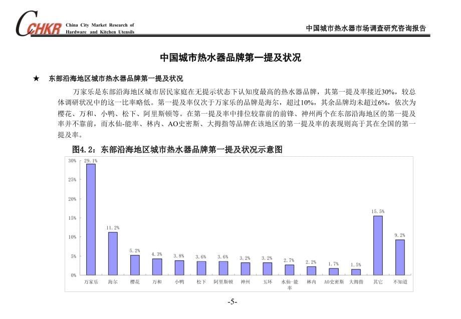 {市场调查}中国城市厨卫市场调查研究课题_第5页