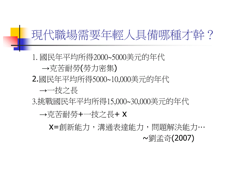 职场趋势与职场伦理2复习课程_第3页