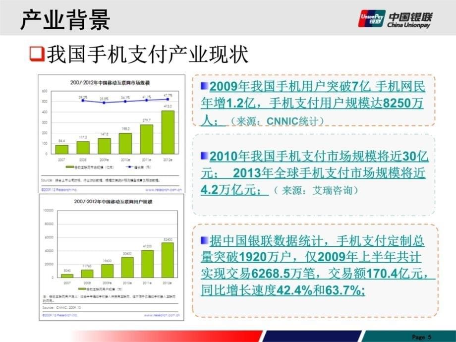 中国银联手机支付业务介绍研究报告_第5页